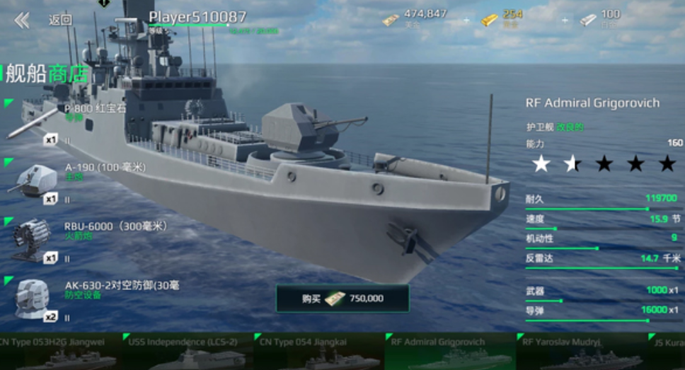 Modern Warships and Submarines: An Overview