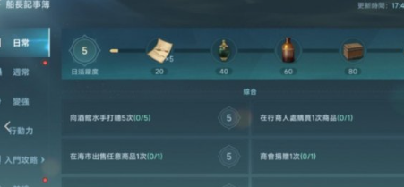 Age of Exploration Legend Leveling Guide: Sharing Quick Leveling Strategies for Age of Exploration Legend
