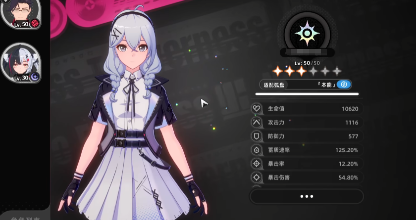 Who is Zero? Analysis of the Zero character