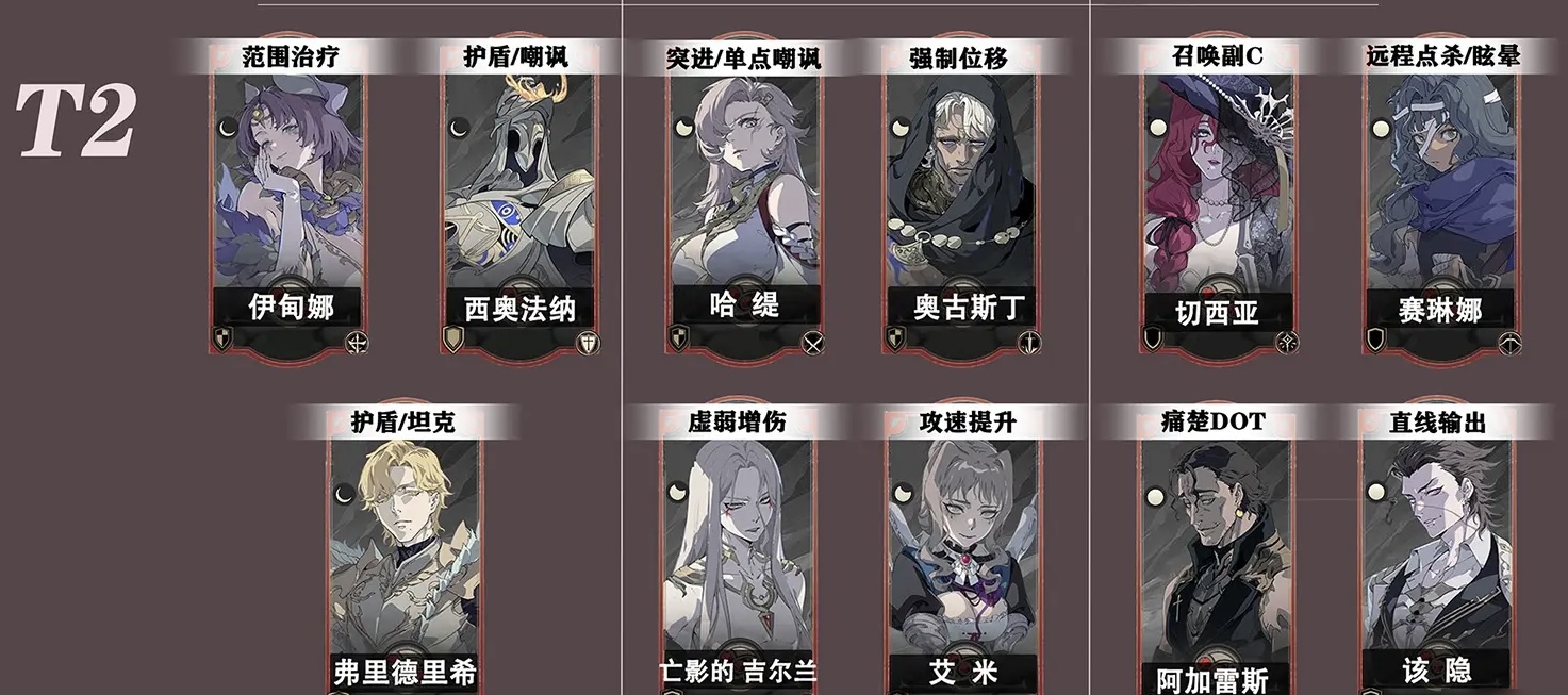 银与绯角色推荐 银与绯角色介绍