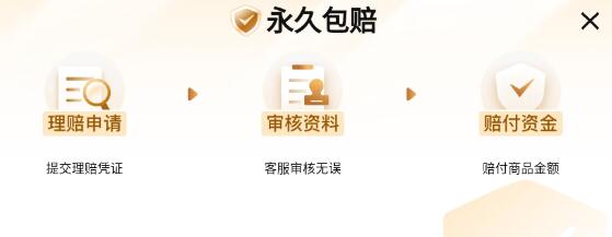 How to Convert an Unwanted Honor of Kings Account into Cash: Sharing Channels for Selling Honor of Kings Accounts