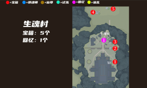 Where are the treasure chest locations in Noding City in the Soul Land Hunting World? A look at the treasure chest locations in Noding City in the Soul Land Hunting World.