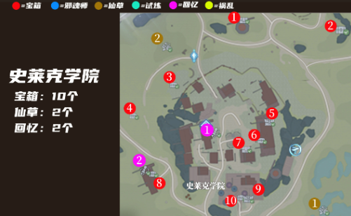 Where are the treasure chest locations in Noding City in the Soul Land Hunting World? A look at the treasure chest locations in Noding City in the Soul Land Hunting World.