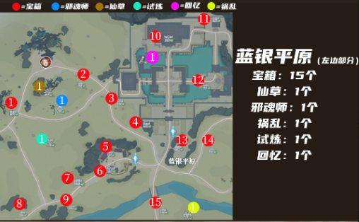 Where are the treasure chest locations in Noding City in the Soul Land Hunting World? A look at the treasure chest locations in Noding City in the Soul Land Hunting World.
