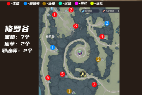Where are the treasure chest locations in Noding City in the Soul Land Hunting World? A look at the treasure chest locations in Noding City in the Soul Land Hunting World.