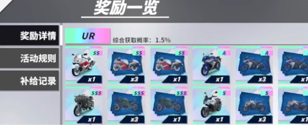 How to Play the Elite Supply in Dawn Rush: A Guide to the Elite Supply Gameplay in Dawn Rush