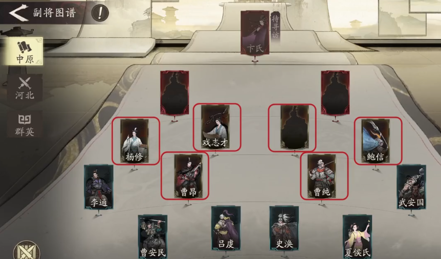 คู่มือการจับคู่พลทหารรองในเกม Three Kingdoms Gazing at the Divine Land วิธีการจับคู่พลทหารรองให้กับตัวละครในเกม Three Kingdoms Gazing at the Divine Land