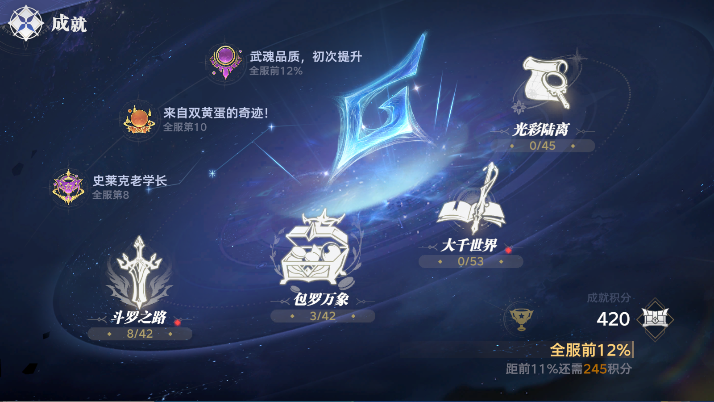 斗罗大陆猎魂世界好玩吗 斗罗大陆猎魂世界玩法特色介绍​