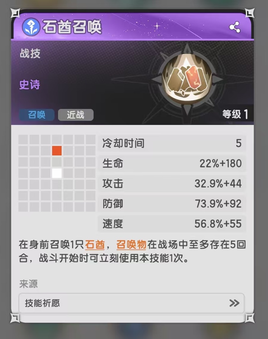How to Play the Summoning Flow in the Legend of the Staff Sword: A Guide to the Summoning Flow Strategy
