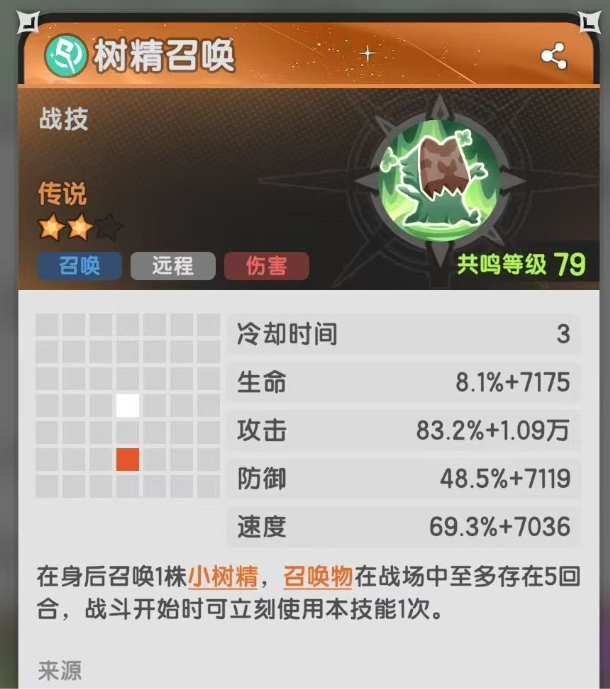 How to Play the Summoning Flow in the Legend of the Staff Sword: A Guide to the Summoning Flow Strategy