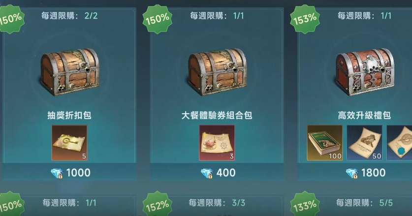How to Obtain Action Points in the Age of Exploration Legend: An Introduction to Action Points Gameplay