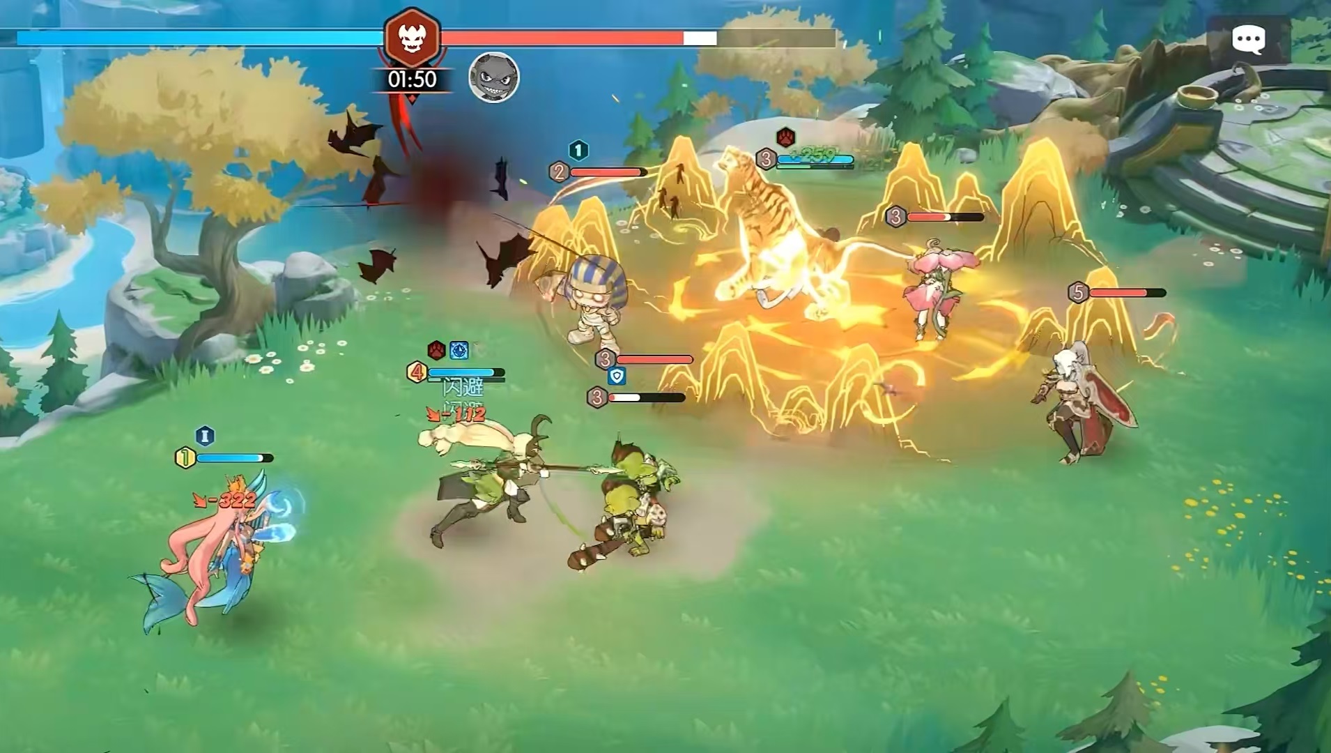 How is the Four Saints White Tiger in Dragon Soul Traveler? A Detailed Explanation of the Four Saints White Tiger's Skills