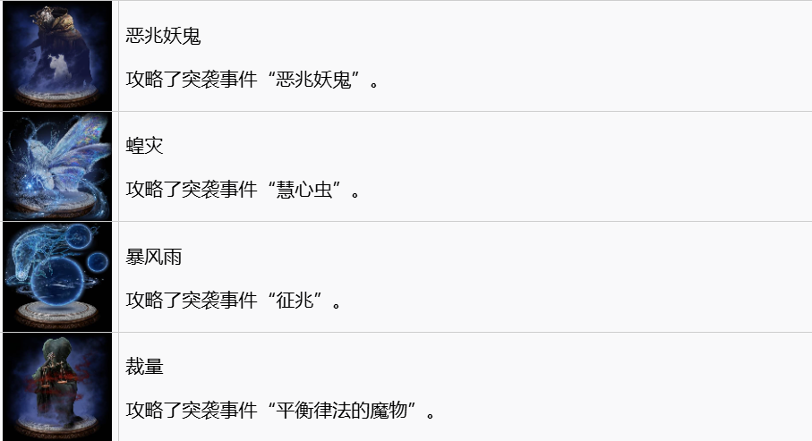 艾尔登法环黑夜君临白金攻略 艾尔登法环黑夜君临全奖杯一览