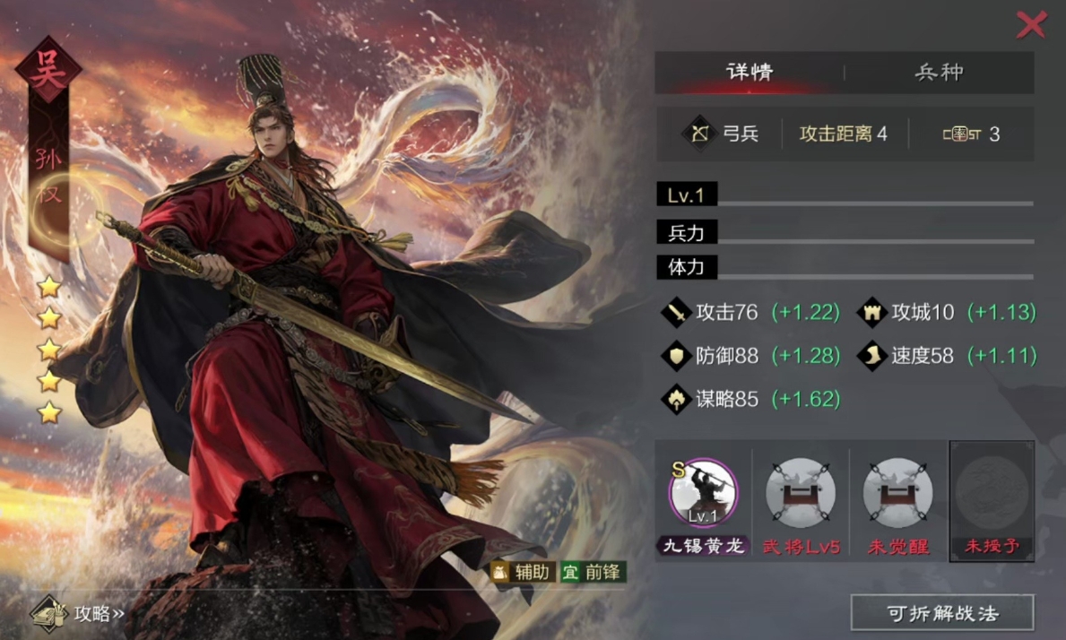 How much does a fully upgraded account in 