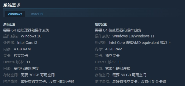 The configuration requirements for