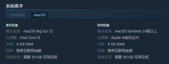 The configuration requirements for