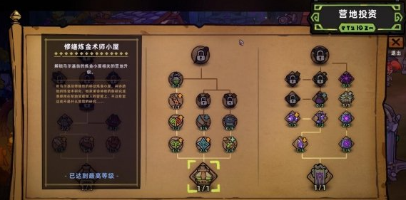 How to Unlock the Alchemy Crucible in Lost Castle 2: Methods for Unlocking the Alchemy Crucible