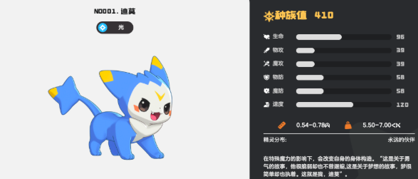 洛克王国世界精灵图鉴 洛克王国世界手游精灵有哪些