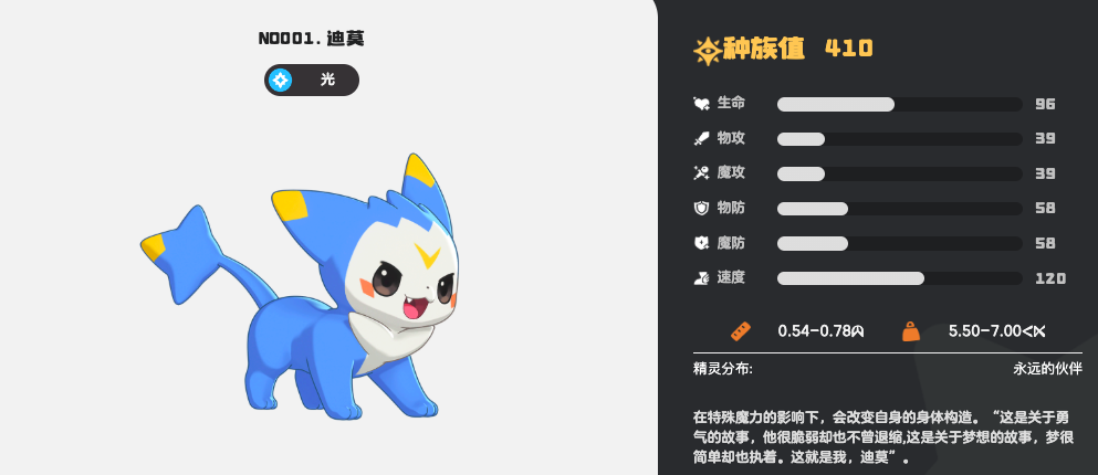 洛克王国世界精灵图鉴 What are the spirits in the mobile game of the World of Rock Kingdom?
To correct and improve the translation, it should be:
Rock Kingdom World Spirit Guide: What are the spirits in the Rock Kingdom World mobile game?