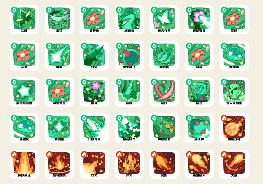 Comprehensive Guide to the World of洛克王国World Atlas Information Sharing for the洛克王国Mobile Game