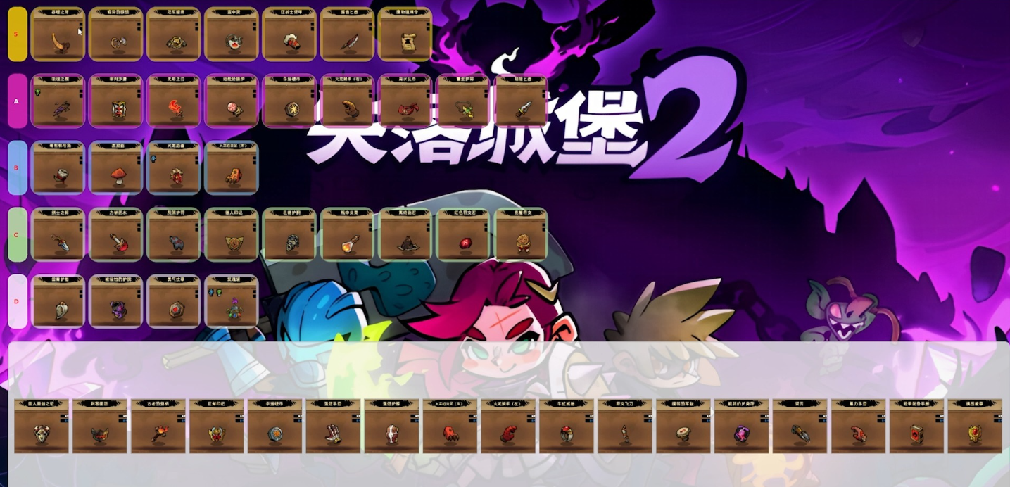 Lost Castle 2 Treasure Overview Guide Lost Castle 2 Treasure Compendium