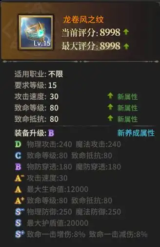 How to Obtain the Tornado Emblem in Miracle World Origin: A Guide for Acquiring the Tornado Emblem