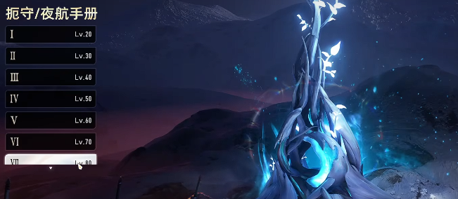 How to clear the Double Helix raid and the strategy guide for the Double Helix raid