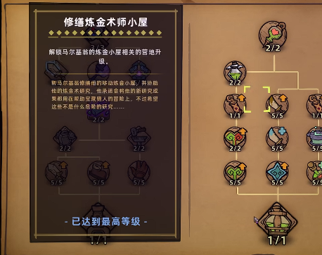 How to Upgrade Camp Level in Lost Castle 2: A Guide for Upgrading Camp Level in the Mobile Game Lost Castle 2