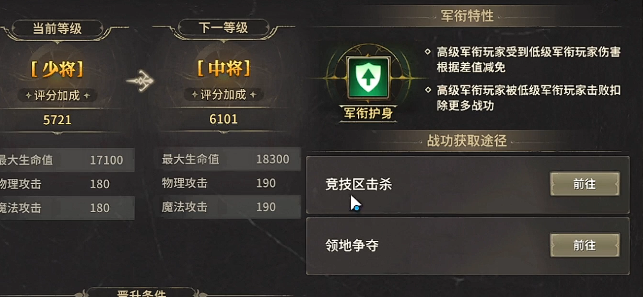 How to Obtain War Merits in Miracle World Origin: A Guide to Acquiring War Merits in Miracle World Origin