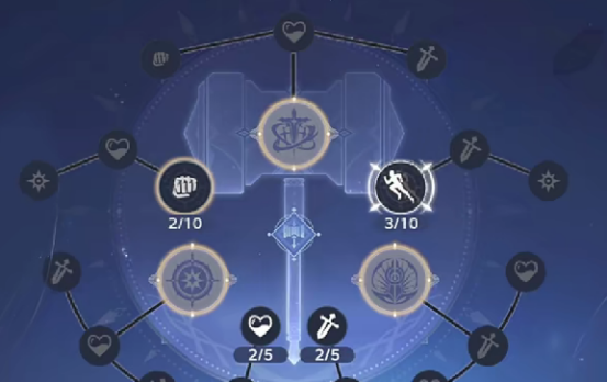 How to Obtain Stamina in the Soul Hunting World of Douluo Continent: A Guide to Acquiring Stamina