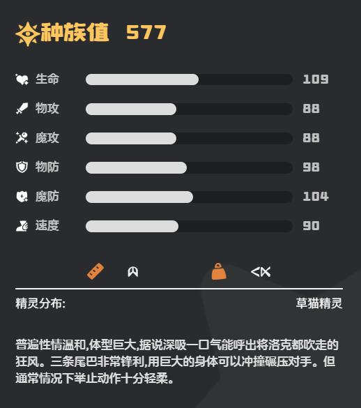 How is the Magic Cat in the洛克王国world? Introduction to the Strength of the Magic Cat in the洛克王国World