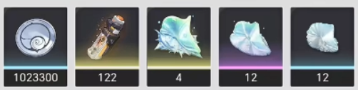Introduction to the Materials Needed for Upgrading Lupa in Echoes of the Tide What are the materials required for upgrading Lupa in Echoes of the Tide?