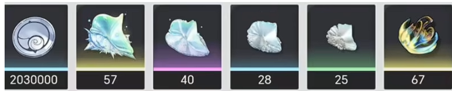 Introduction to the Materials Needed for Upgrading Lupa in Echoes of the Tide What are the materials required for upgrading Lupa in Echoes of the Tide?