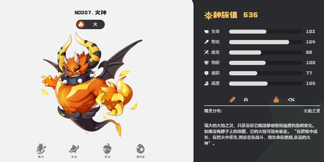 How is the Fire God in the洛克王国世界 (Rock Kingdom World)? Is the Fire God in the Rock Kingdom World worth cultivating? 

(Note: The name "洛克王国世界" is directly translated as "Rock Kingdom World", but it's likely a game or series name that might have an official English title. If there's an official English name for this game/series, please use that instead.)