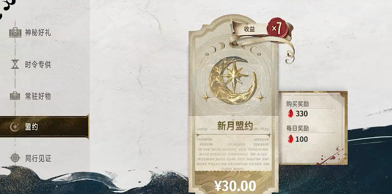 Silver and Crimson Gold Spending Analysis