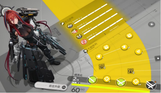 Có đáng để luyện Sacota ở Arknights: Earthlight không? Làm thế nào để sử dụng Sacota trong Arknights: Earthlight?