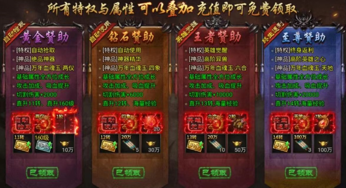 What is the game Dragon Trace City? Introduction to the type of Dragon Trace City game