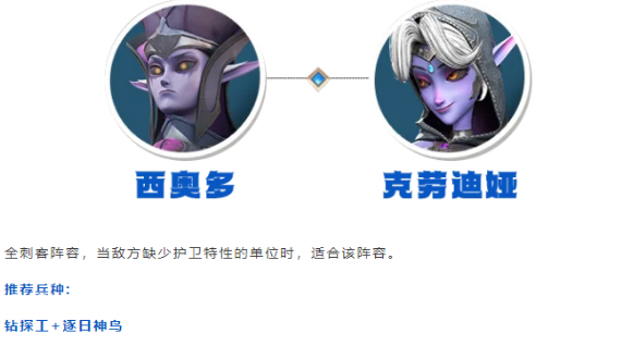 龙石战争刺客有哪些 龙石战争刺客角色分享