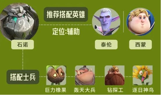 龙石战争英雄招募方式有哪些 龙石战争英雄招募技巧详解
