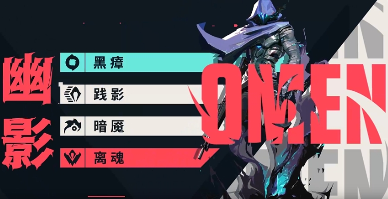 Which characters are recommended for Valorant Operation Energy? Introduction to the characters in the Valorant Operation Energy mobile game.