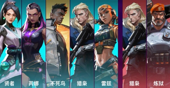 การแบ่งปันวิธีการเล่นสำหรับมือใหม่ในปฏิบัติการพลังงานของ Valorant วิธีการเล่นสำหรับมือใหม่ในปฏิบัติการพลังงานของ Valorant