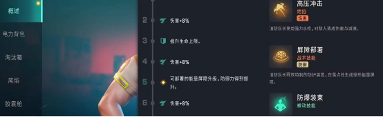 Các anh hùng xe tăng trong Farlight 84 là gì? Chi tiết kỹ năng của các anh hùng xe tăng trong Farlight 84