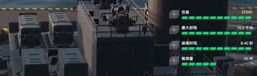 Introduction to the Modern Battleship USS Missouri How is the modern battleship USS Missouri?
