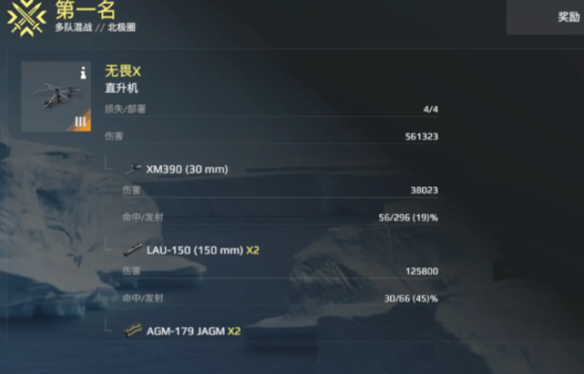 现代战舰无畏X介绍 现代战舰无畏X怎么样