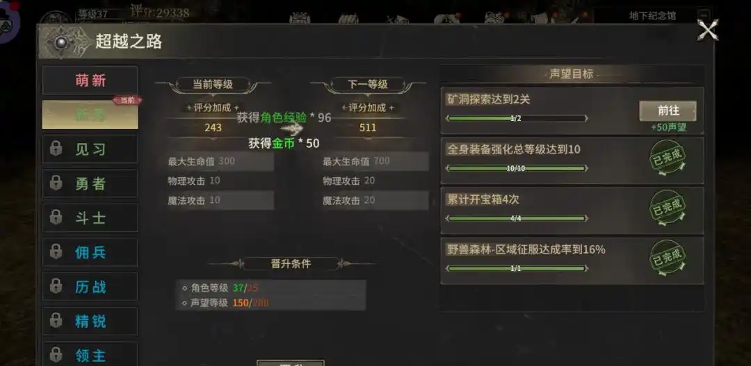 World of Miracles Origin Fast Leveling Guide Introduction to Fast Leveling in World of Miracles Origin