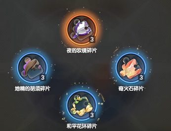 Introduction to the Gacha Elements in the Legend of the Staff and Sword: What are the Gacha Elements in the Legend of the Staff and Sword?
