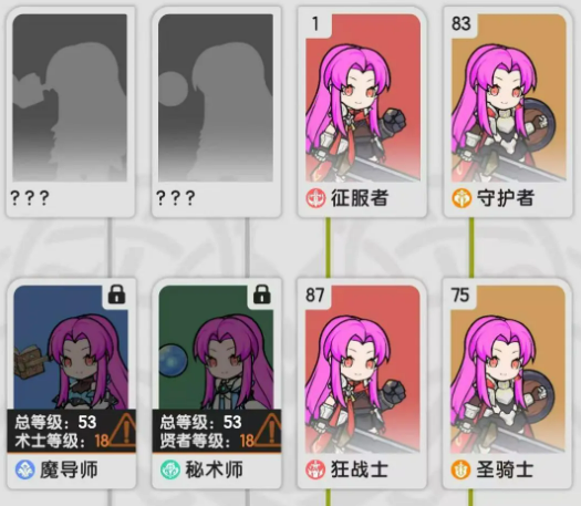 杖剑传说等级介绍 杖剑传说等级是什么
