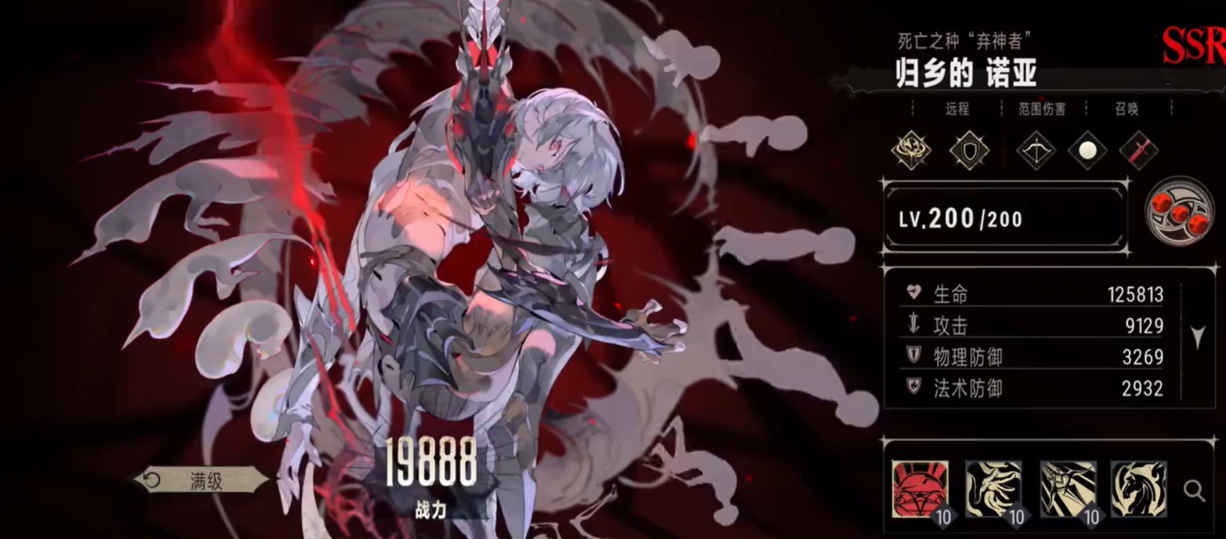 Introduction to the Silver and Crimson Ancestor Characters Comprehensive List of Silver and Crimson Ancestor Characters