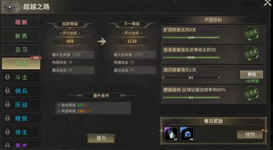 How to Play the Path of Transcendence in Miracle World Origin: An Introduction to the Path of Transcendence Gameplay