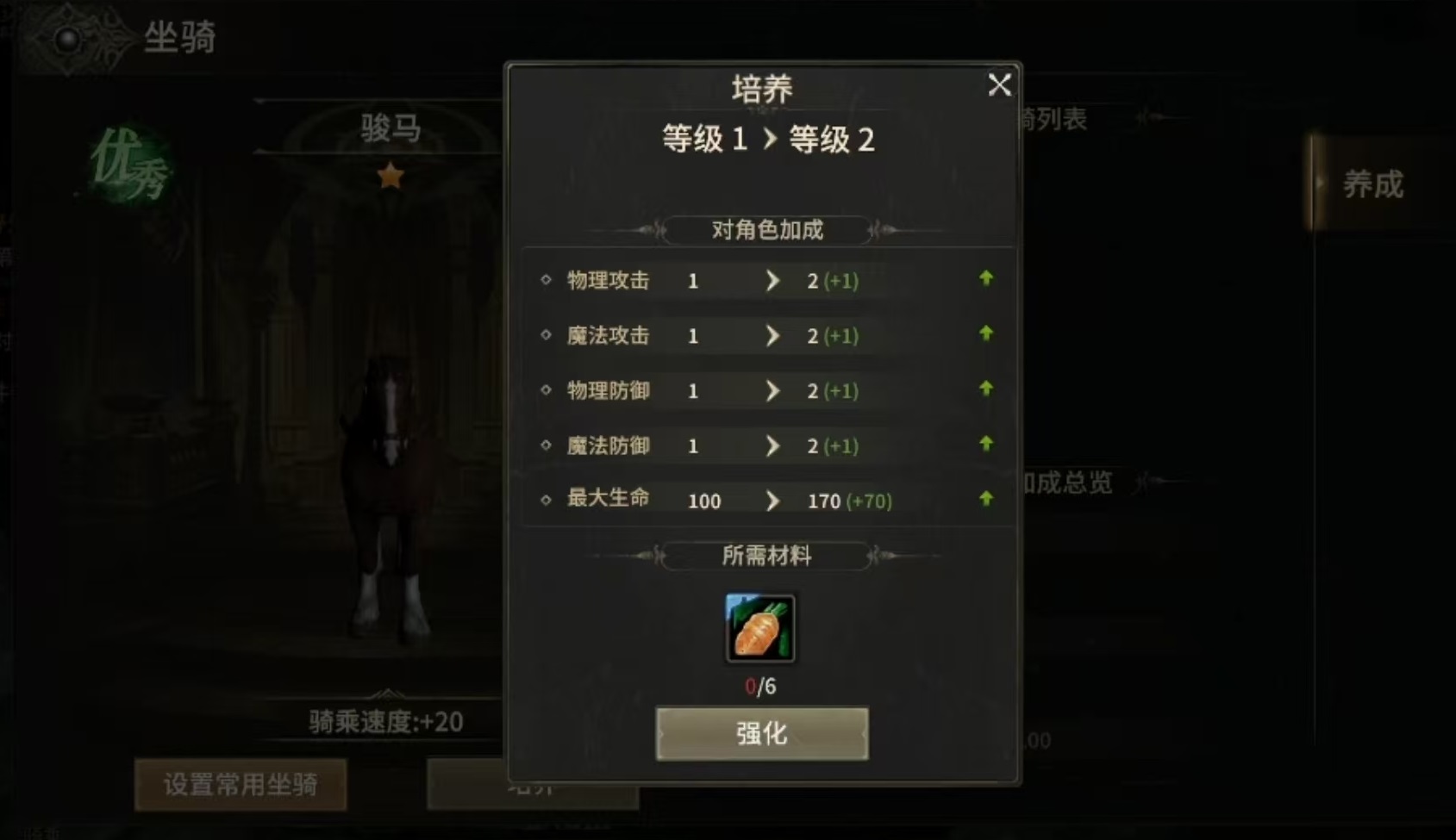 How to Obtain Mounts in Miracle World Origin: A Detailed Guide on Mounts in Miracle World Origin